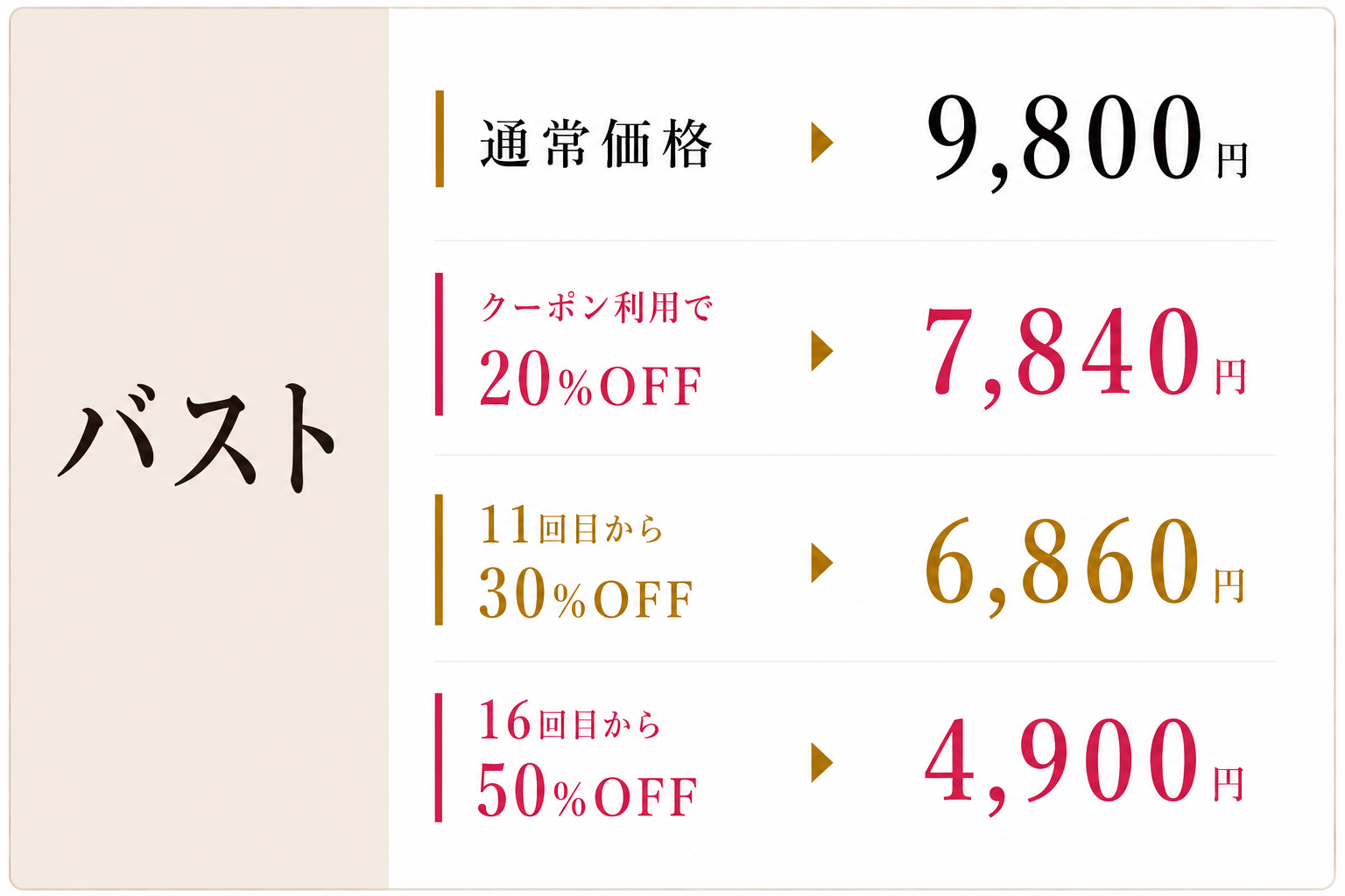 脱毛サロンbibi BBLフェイシャル料金表