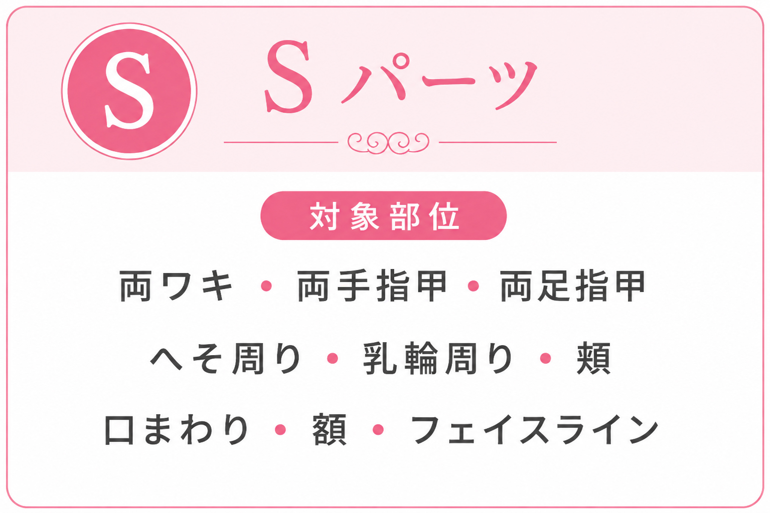 脱毛サロンbibi キッズ脱毛 Sパーツの対象部位