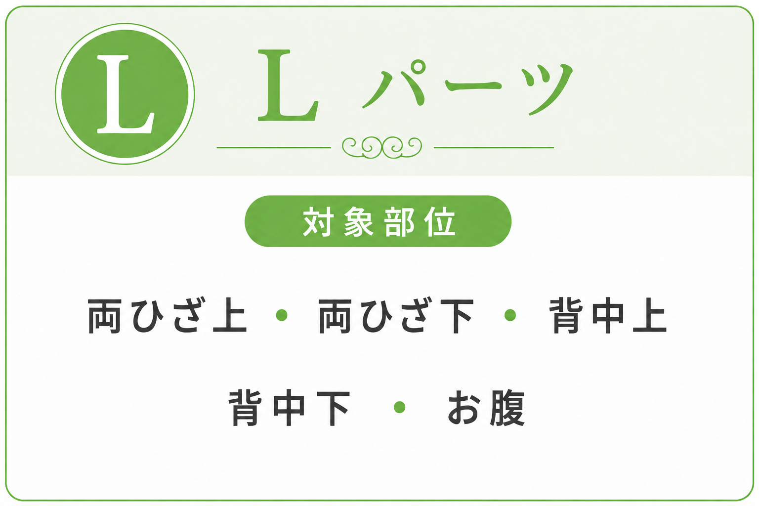 脱毛サロンbibi メンズ脱毛 Lパーツの対象部位