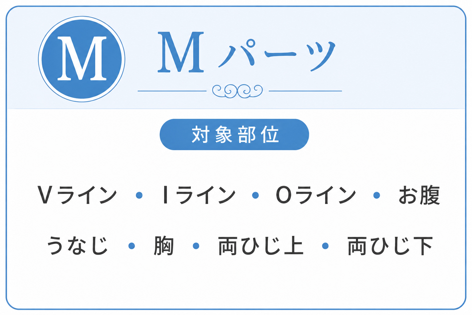脱毛サロンbibi メンズ脱毛 Mパーツの対象部位